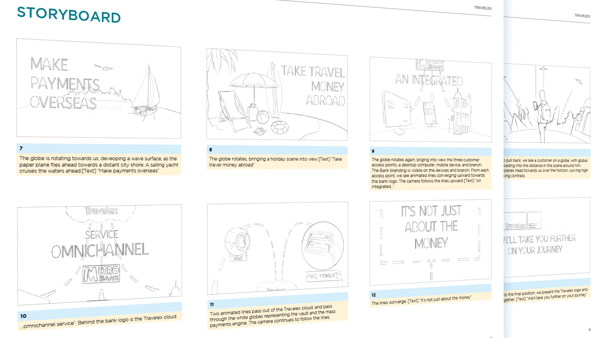 Mybank-Storyboard